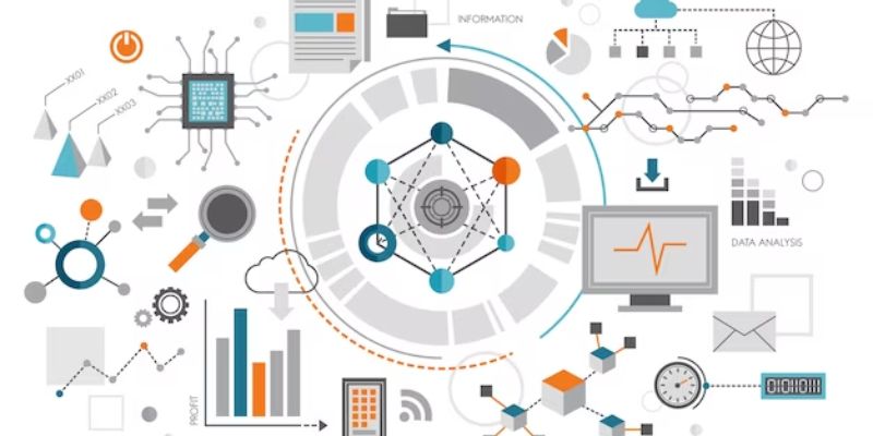 Education Analytics: Improving Student Outcomes with Data Science