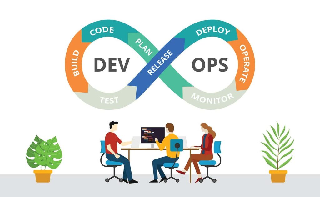 The Rise of Platform Engineering: Redefining DevOps for Modern Software Teams​