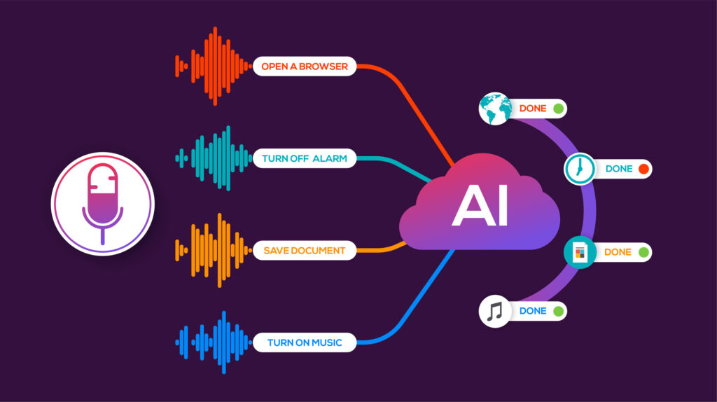 Voice Search Optimization with AI: The Next Big Shift in Website Development