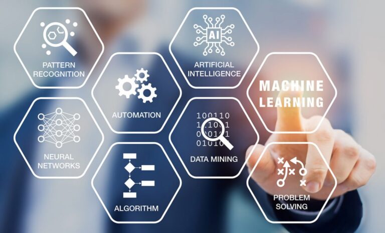 Machine Learning in Marketing: Segmentation & Campaign Automation